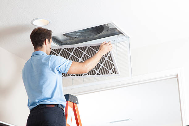 Best Residential HVAC in Yale, OK